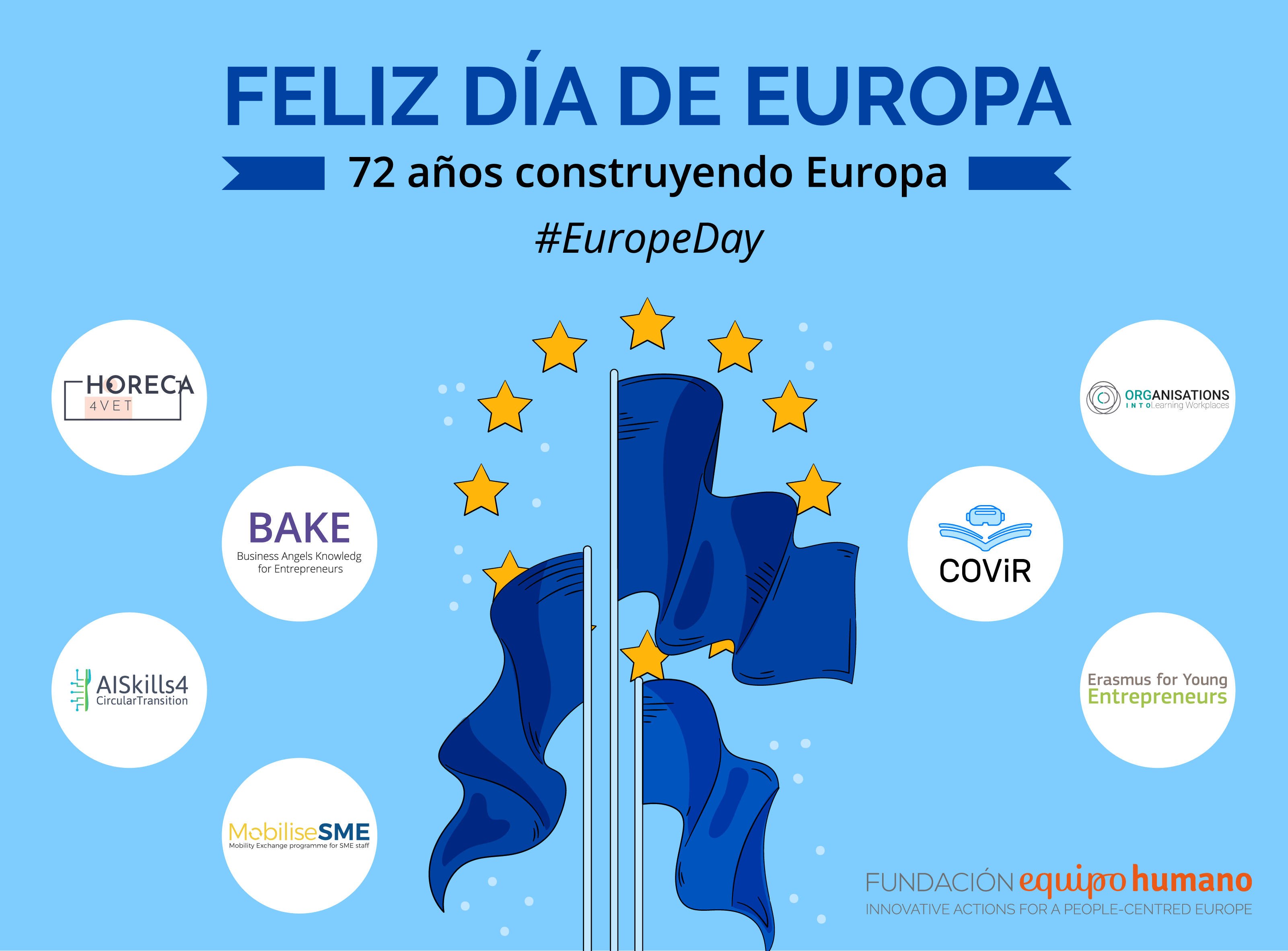 Lee más sobre el artículo Día de Europa: 72 años de Unión Europea